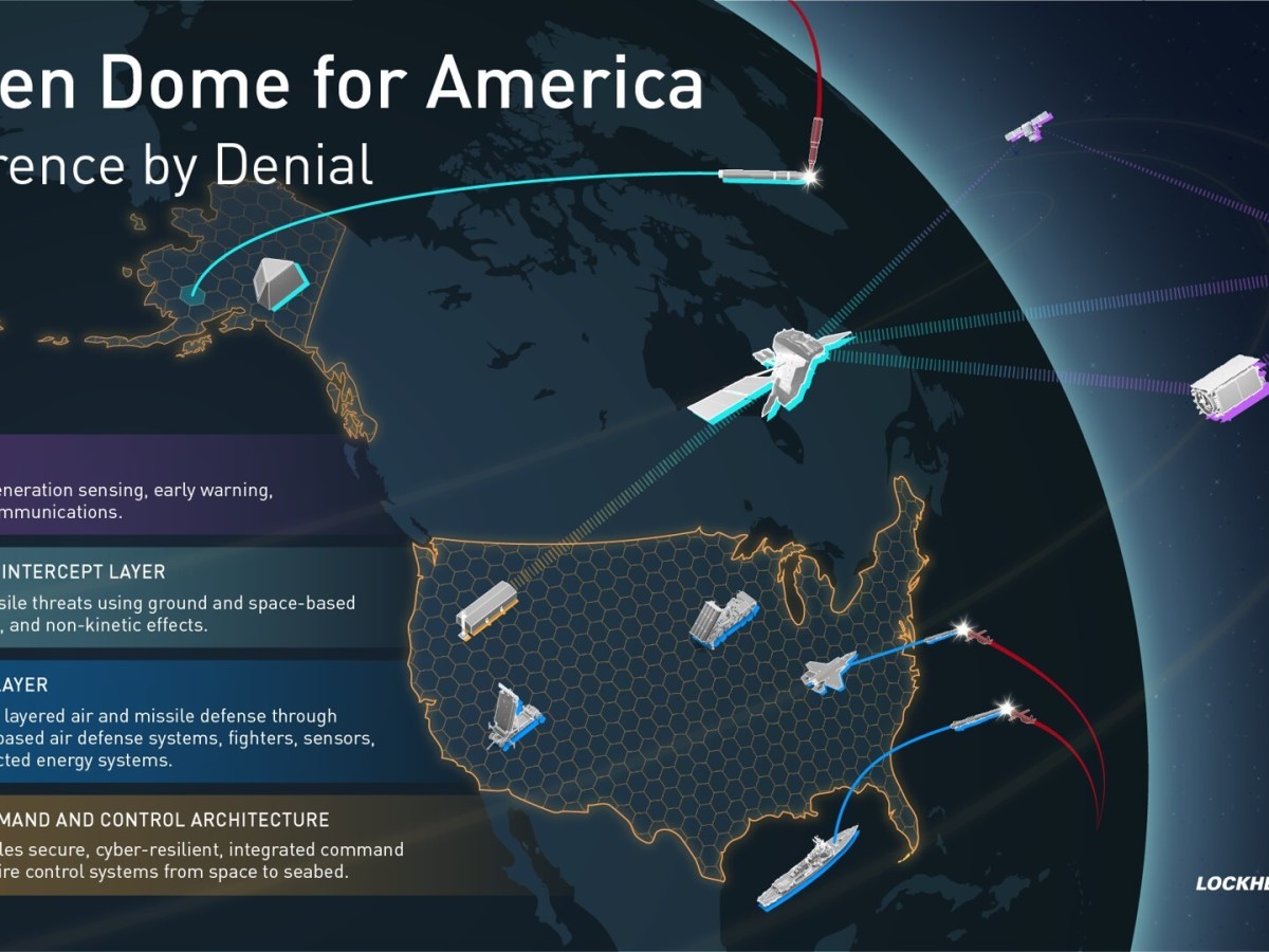 Lockheed Martin targets 2028 demo of space-based missile interceptors