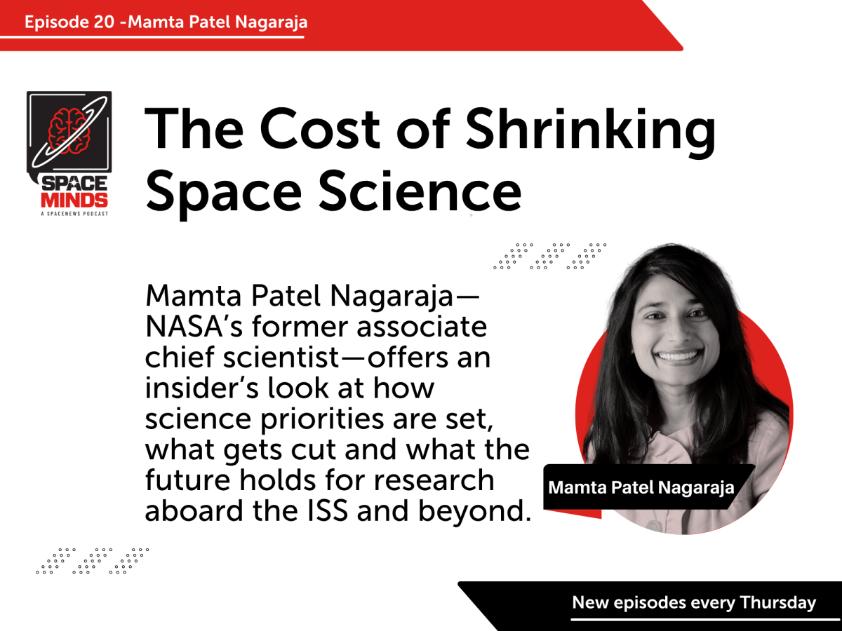 The cost of shrinking space science
